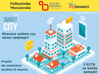 Plakat Smart City