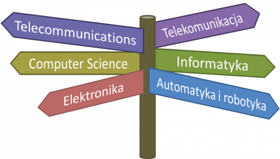 Kierunki studiów w rekrutacji na semestr letni