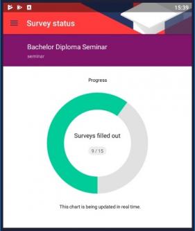 Survey progress-mobile